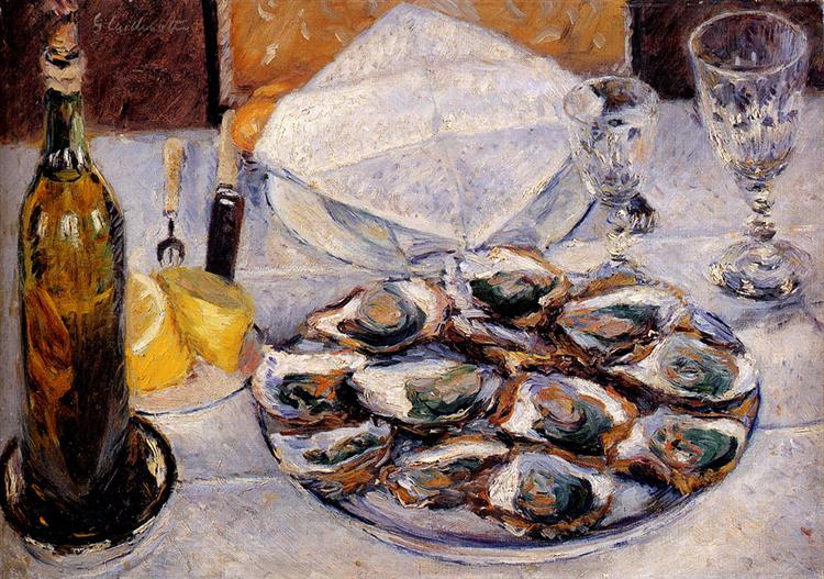 Caillebotte - Still life with oysters - 1881